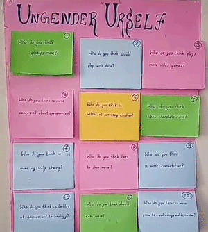 Quiz organized for Public by participants : A fun way to know about Gender