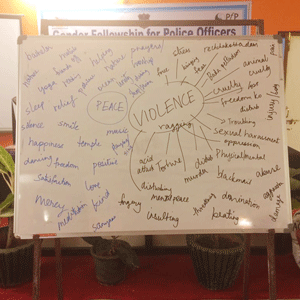 Participants share what ‘Violence’ means to them through word web activity